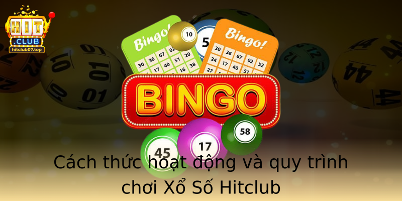 Cách thức hoạt động và quy trình chơi Xổ Số Hitclub